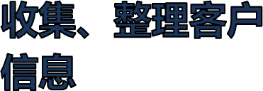 收集、整理客户信息