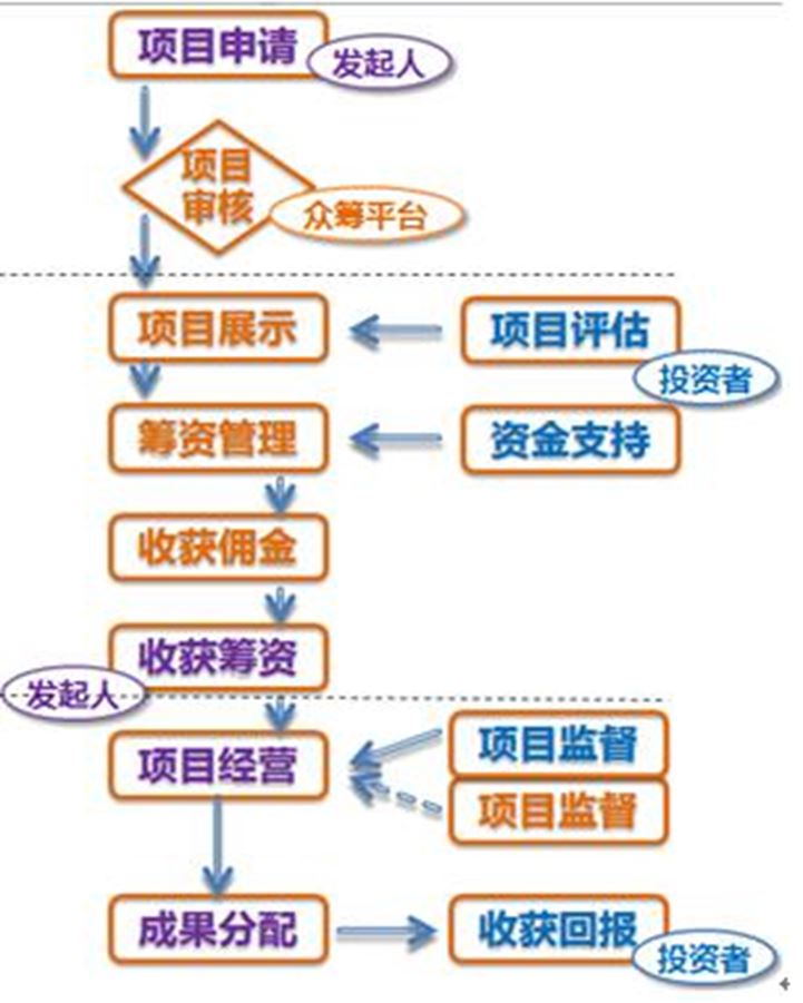 微信截图_20210322153145