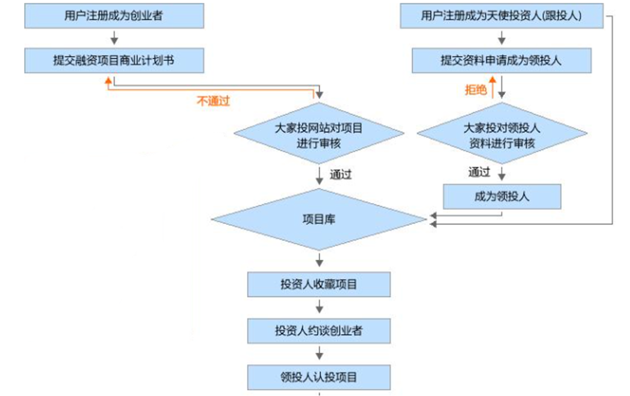 C:\Users\Administrator\Desktop\图片1.png图片1